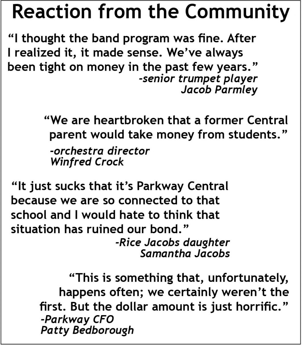 Music booster club falls victim to $121k theft