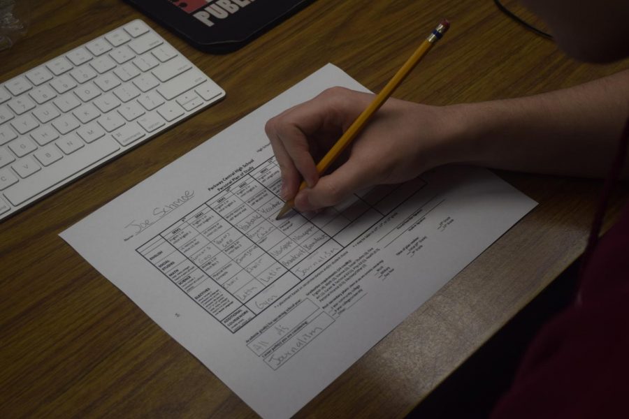 Student fills out a high school planning form. Using this sheet can be a great tool to ensure your schedule gets properly planned. Photo by Christine Stricker.