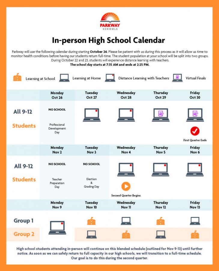 District releases return to building calendar for high school