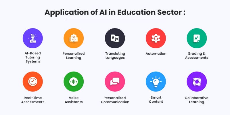 AI+can+be+beneficial%3F