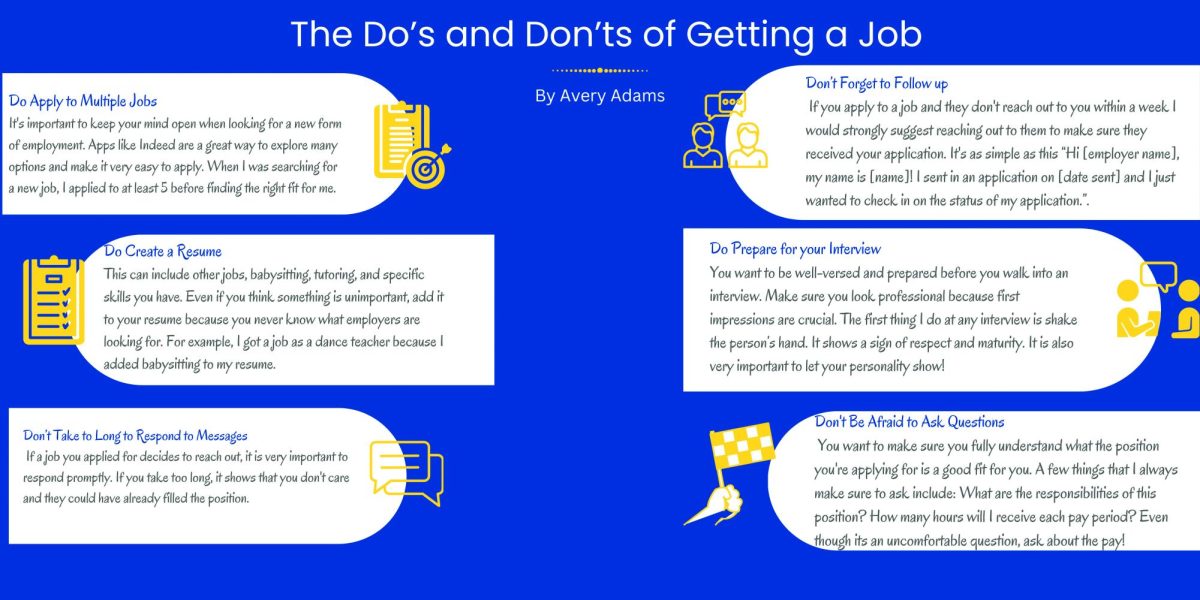 The Do's and Don'ts of Getting a Job
