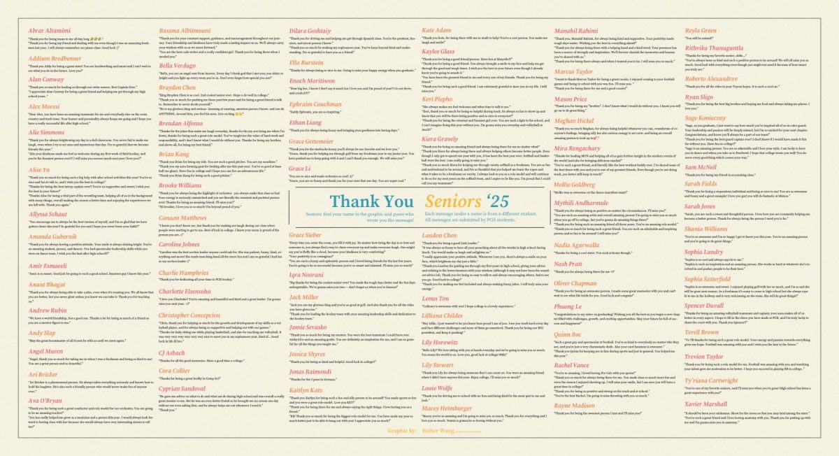 Thank You Seniors '25