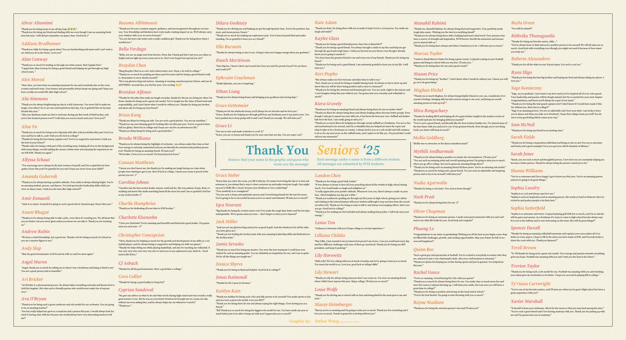 Thank You Seniors '25